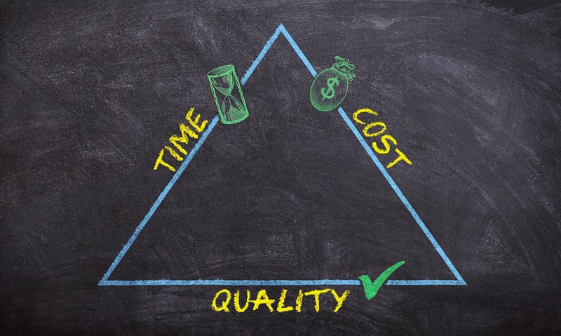 Budgeting Strategies